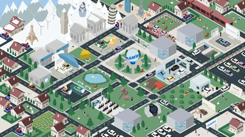 Illustration des Fleatify-Ökosystems: Händler, Banken, Versicherungen, Auktion, Garantie, Transport und Marktplatz in einer vernetzten Stadt